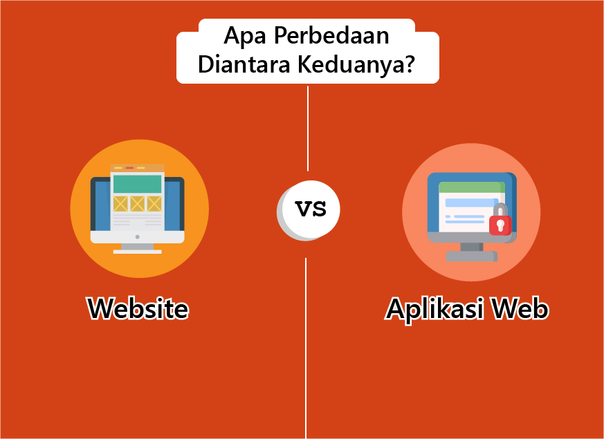 Website vs Aplikasi Web : Apa Perdedaan Diantara Keduanya? | Agus Hermanto